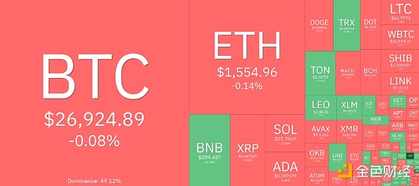 揭秘韩国市场的暴富密码：UPbit上币效应为何如此疯狂？