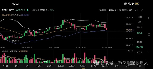 十二载辉煌路：火币HTX的华丽蜕变与未来畅想