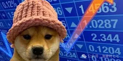 9.14数字货币合约交易手记：BTC与ETH的关键点位与实战策略