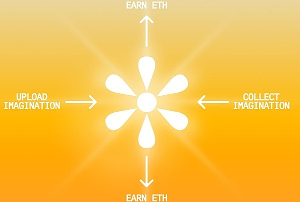 探索Web3未来：波卡技术与跨链实践的深度对话