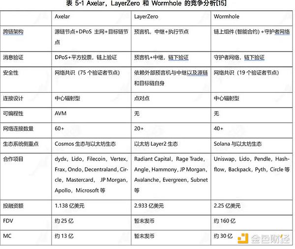 胖企鹅2023年发展报告：数据背后的故事