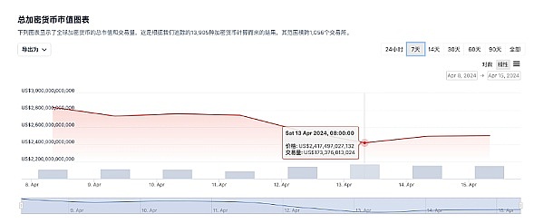 比特币生态爆发在即：CHAX能否成为OKX上的新星？