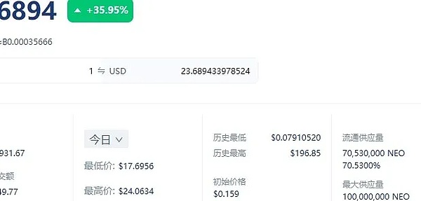 NFT的绿色革命：MUD如何为数字艺术注入环保DNA