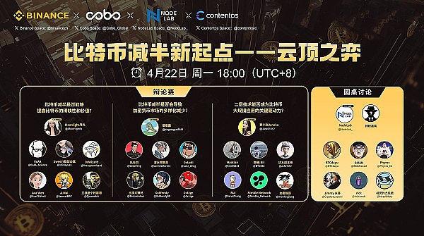 Anboto Labs获300万美元融资：这家加密新锐凭什么打动Matrixport？