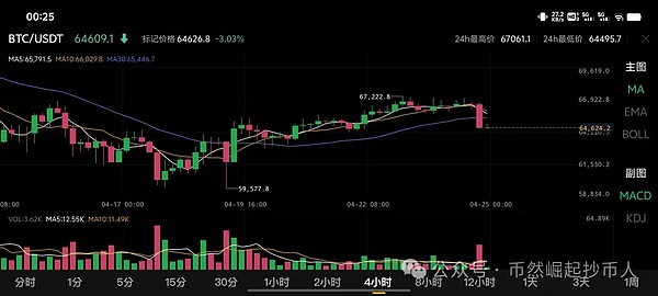 想在Moonbeam社区大显身手？这份论坛参与指南请收好