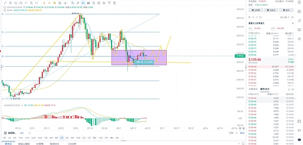 MetaMask Snap深度剖析：从开发者视角看Web3钱包的未来