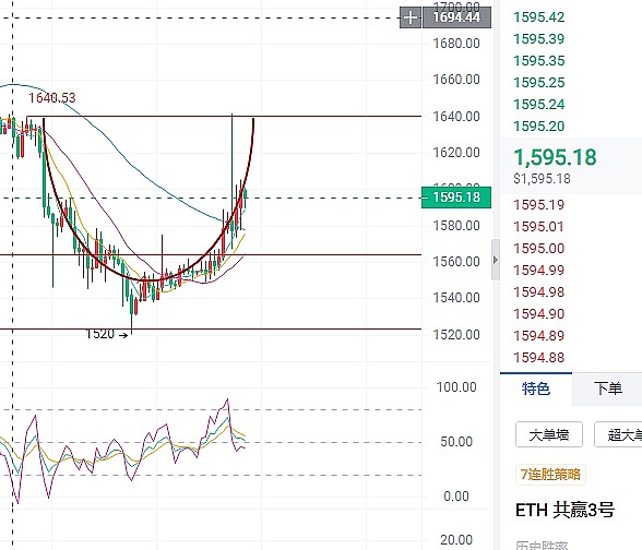 RWA：金融界正在发生的静悄悄革命