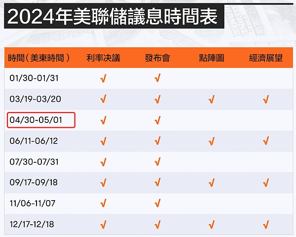 当NFT遇上城市探险：MoonPay这场海港寻宝游戏玩出新花样