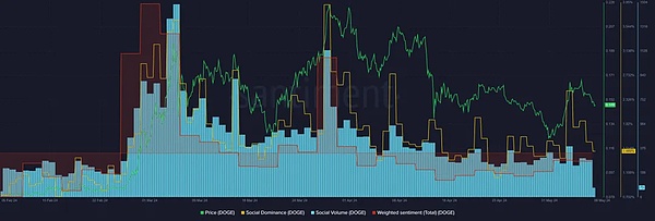 东京盛夏的Web3盛宴：2025 WebX大会深度解析