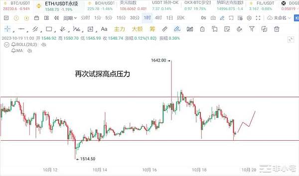 量子趣镜：这个区块链游戏凭什么火出圈？