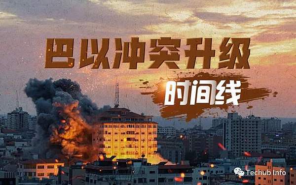 Mint Blockchain：NFT生态的未来高速公路