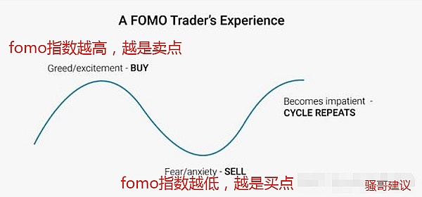 AI教父回归在即？世界币上演惊人反弹戏码
