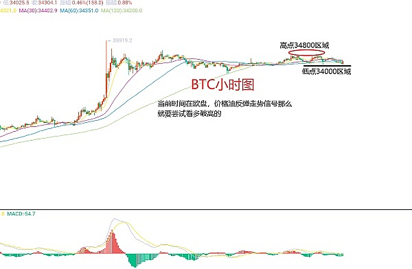 GMX的艰难转身：V2升级能否重振昔日雄风？