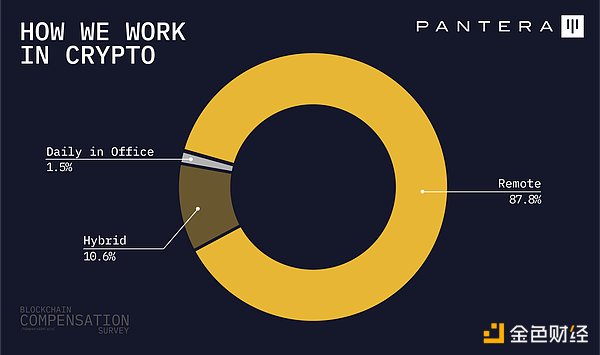 Voyager前CEO面临监管风暴：CFTC或将重拳出击