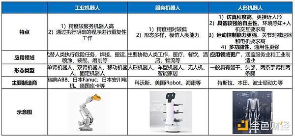 DePIN革命：重塑基础设施领域的三大创新视角