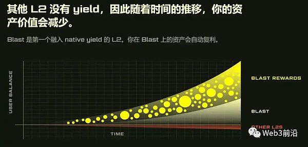 比特币要起飞？华尔街大佬们这次真动心了