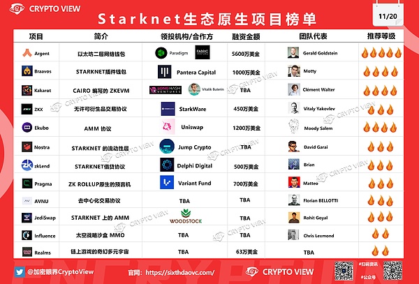 当创作者成为新时代的建筑师：谁在重新定义互联网格局？