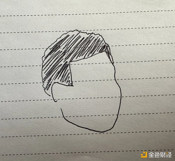 数字货币市场迎来关键博弈期：BTC与ETH的三角突破机会