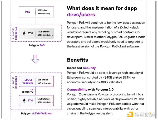 Web3宠物社交赛道迎来重磅玩家：Blockchain Capital豪掷千万押注PetCat