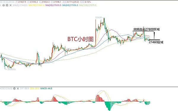 黄金ETF启示录：比特币未来的财富密码