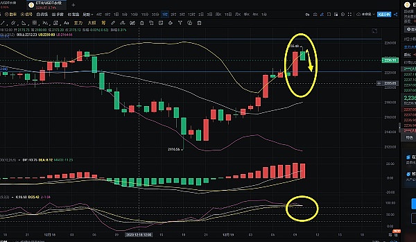 BigTime游戏代币经济学揭秘：为什么它能笑到最后？