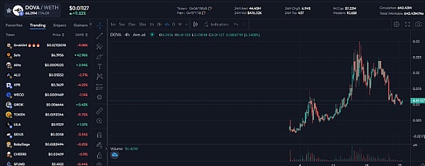 9月9日比特币和以太坊最新走势分析与交易策略