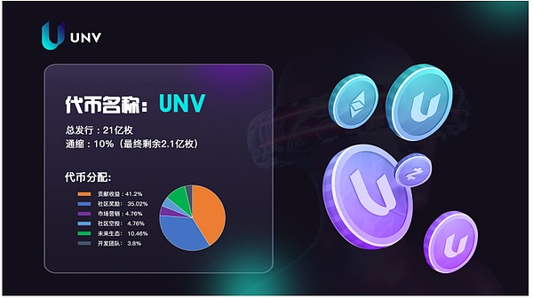 加密货币市场惊现牛市预警信号？这位分析师预言ETH或将暴涨