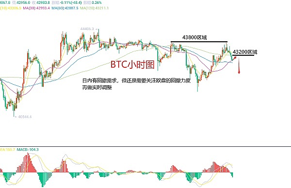 足球巨星C罗进军NFT领域，与某安推出珍藏级数字藏品