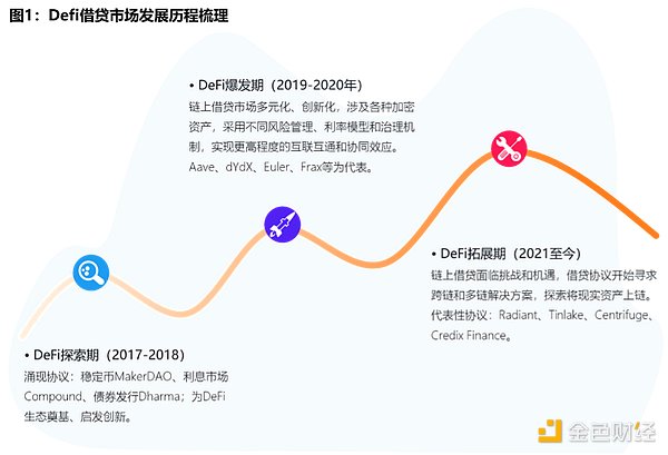以太坊行情观察：反弹乏力，空头依旧掌控局面