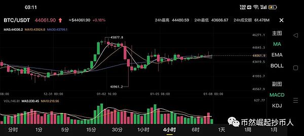 铭文技术：比特币开发者的烦恼之源