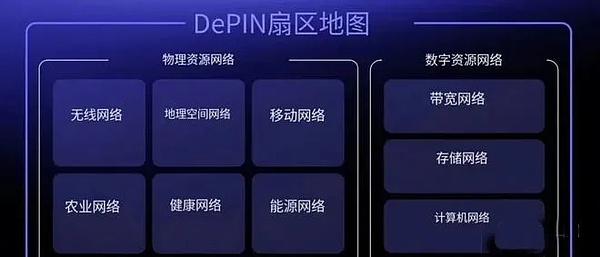 抓住加密货币牛市机遇：一位老韭菜的深度指南