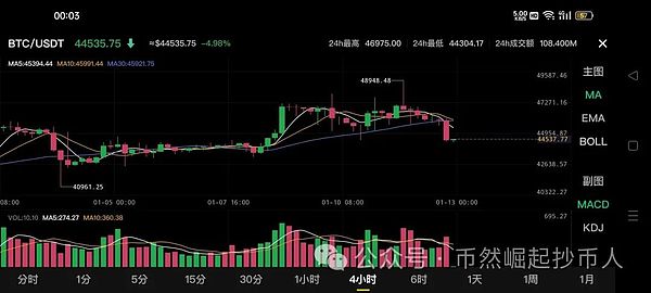 章鱼网络11月动态：生态扩张与跨链创新的关键节点