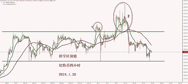 元宇宙房产热潮：普通人也能抓住的暴富机会？
