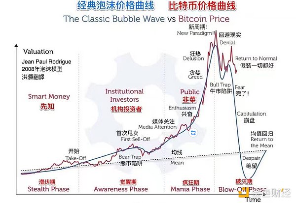 Starknet：全链游戏革命的下一个引爆点？