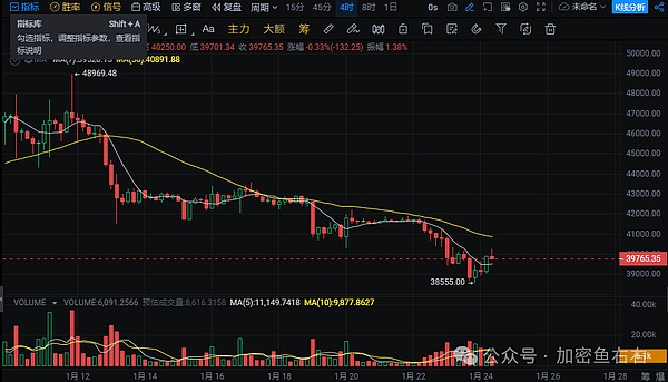 zkSync为何选择无名小卒TxFusion来接管命脉级跨链桥？