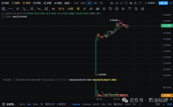 2023数码港创投论坛：一场不能错过的资本盛宴