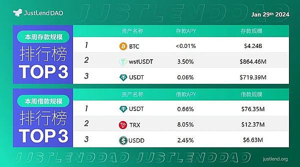 币圈淘金记：一个老韭菜的7条实战心得