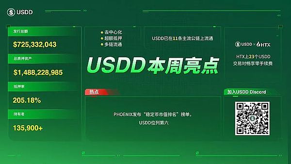 STORJ币VS比特币：一文看懂两大加密货币的本质差异
