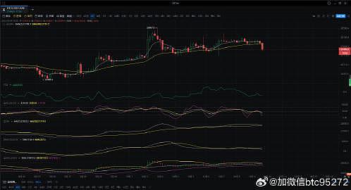 RWA：区块链世界的下一场金融革命？