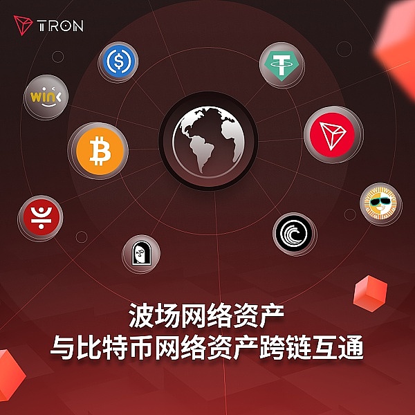 MATIC强势反弹：这次能突破1美元大关吗？