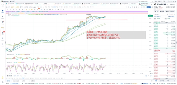 华尔街大佬重磅发声：比特币为何能成为通胀防火墙？