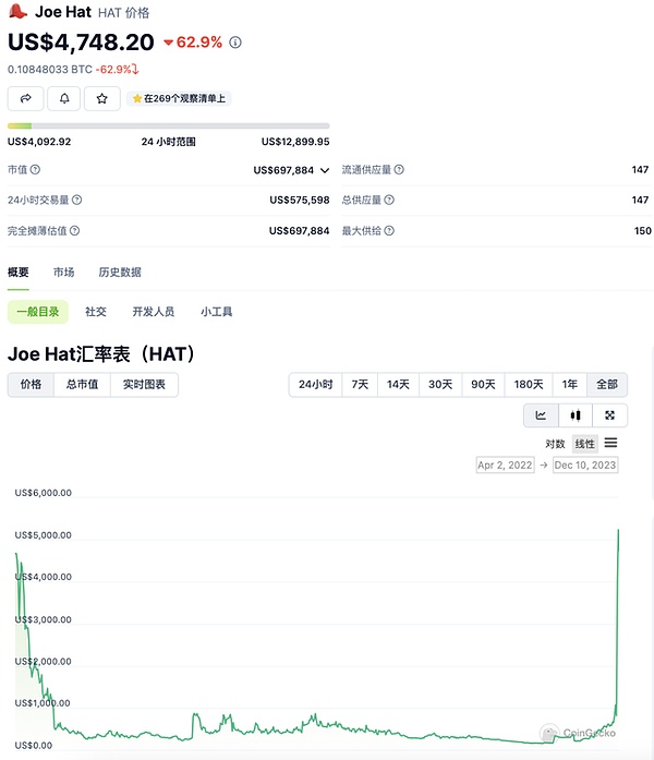 比特币内战：开发者大战矿工背后的权力博弈