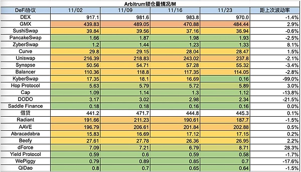 ETX GLOBAL重磅推出创新治理体系，通证经济模型正式亮相！