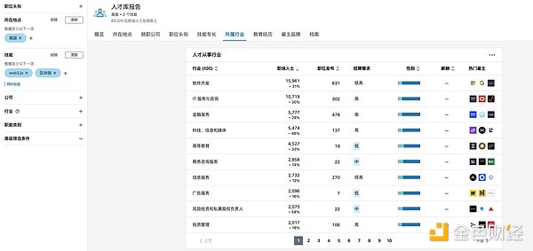 V神最新访谈：区块链正在重塑财富分配格局