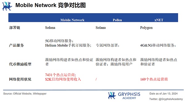 传统金融的新战场：链上美债正在打开加密世界的新蓝海