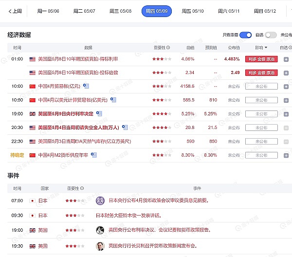 ChatGPT+Markdown：让PPT制作效率提升300%的秘密武器