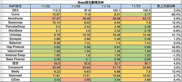 区块链江湖风云录：10位改变游戏规则的颠覆者