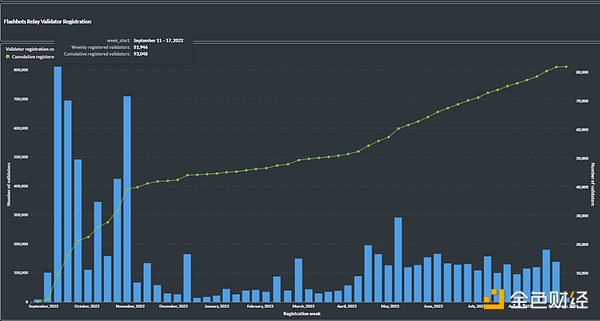 10月10日数字货币市场深度复盘：BTC/ETH交易实战心得