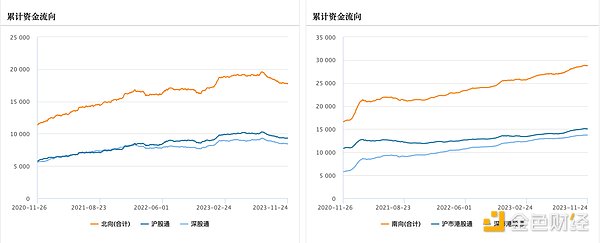 老李的市场观察：11月16日比特币和以太坊的走势分析