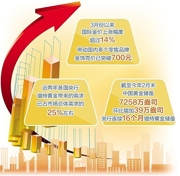 加密市场风云变幻：SEC即将出手，多空决战在即